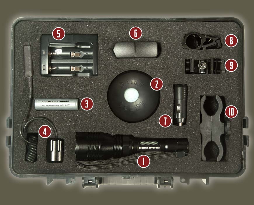 Game Alert Stealth Hunter Kit - Rifle